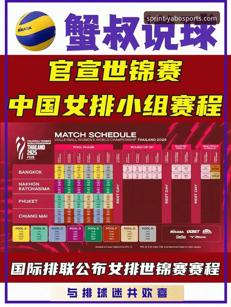 YaboSports手机客户端哪个好 掌握欧冠女排逆转赛事的观赛指南与必备知识